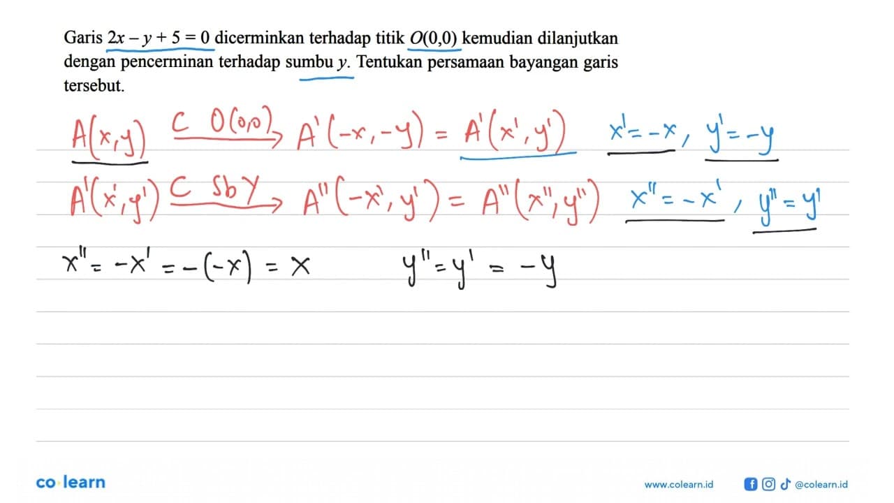 Garis 2x-y+5=0 dicerminkan terhadap titik O(0, 0) kemudian