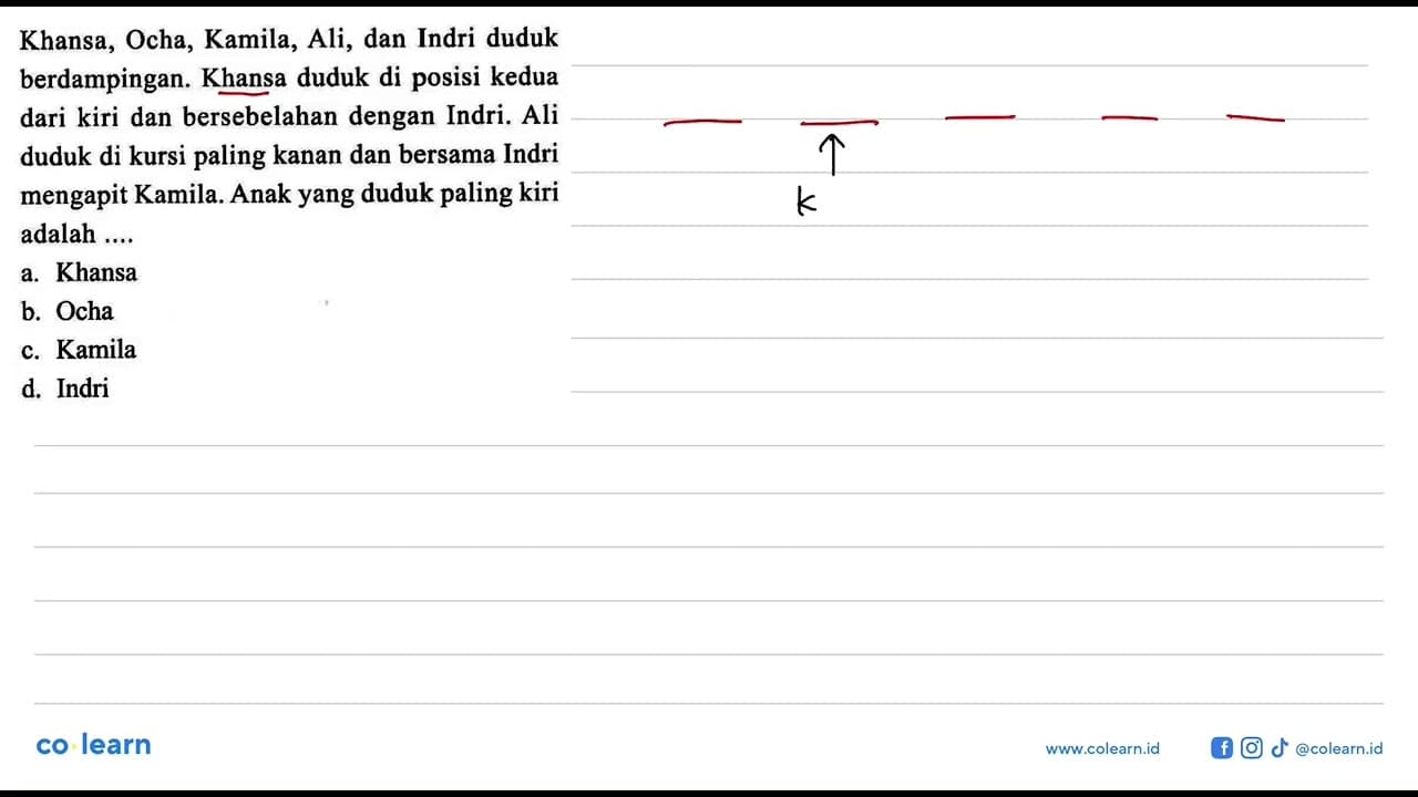 Khansa, Ocha, Kamila, Ali, dan Indri duduk berdampingan.