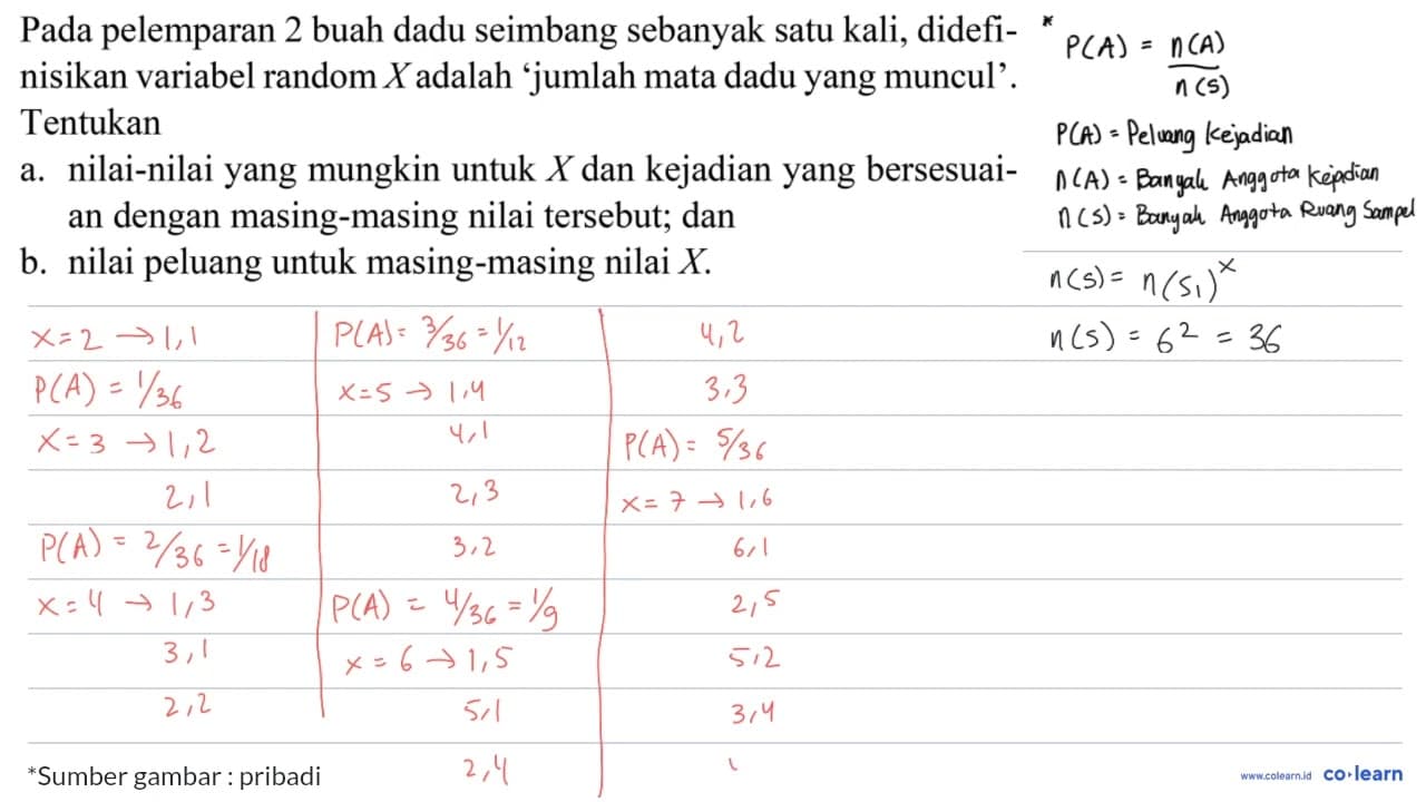 Pada pelemparan 2 buah dadu seimbang sebanyak satu kali,