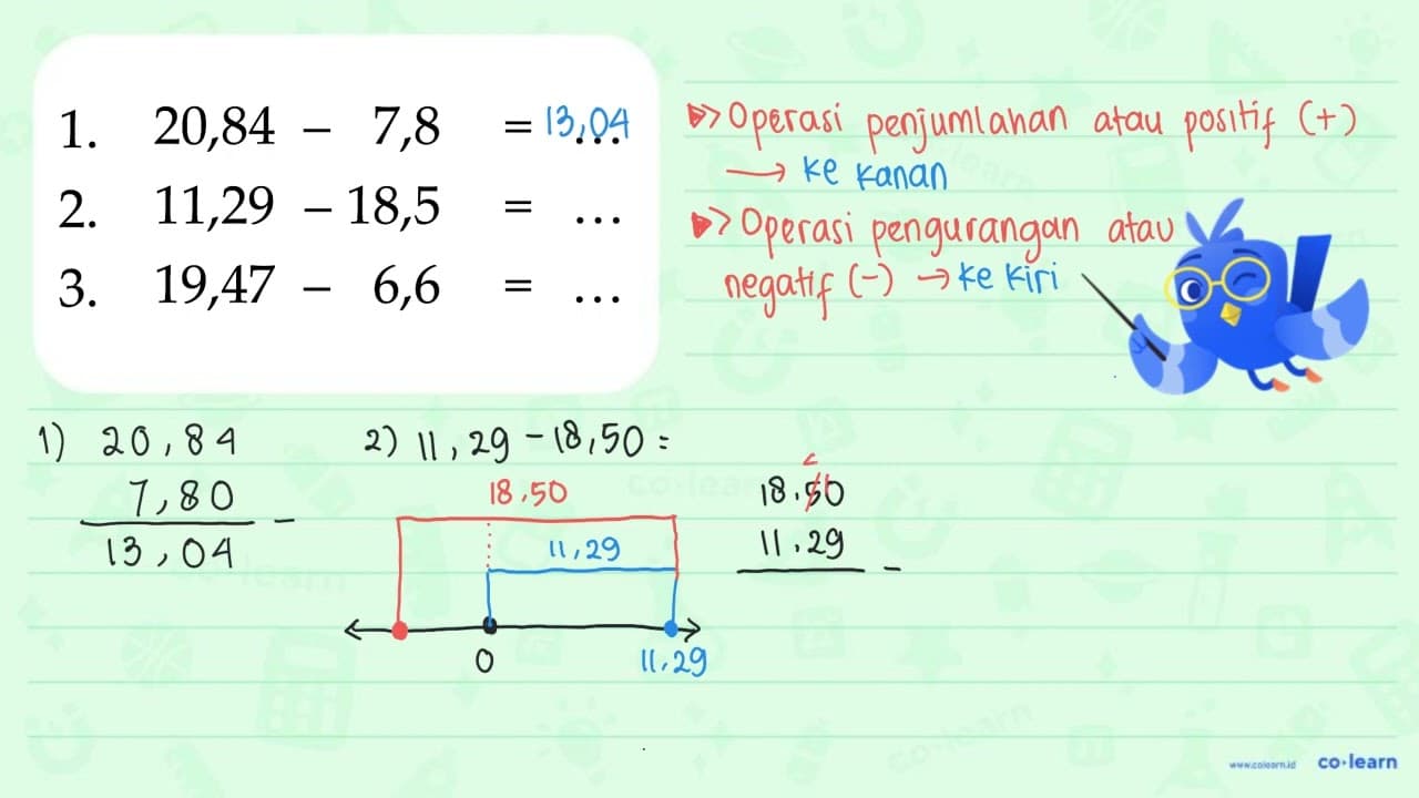 1. 20,84 - 7,8 = ... 2. 11,29 - 18,5 = ... 3. 19,47 - 6,6 =