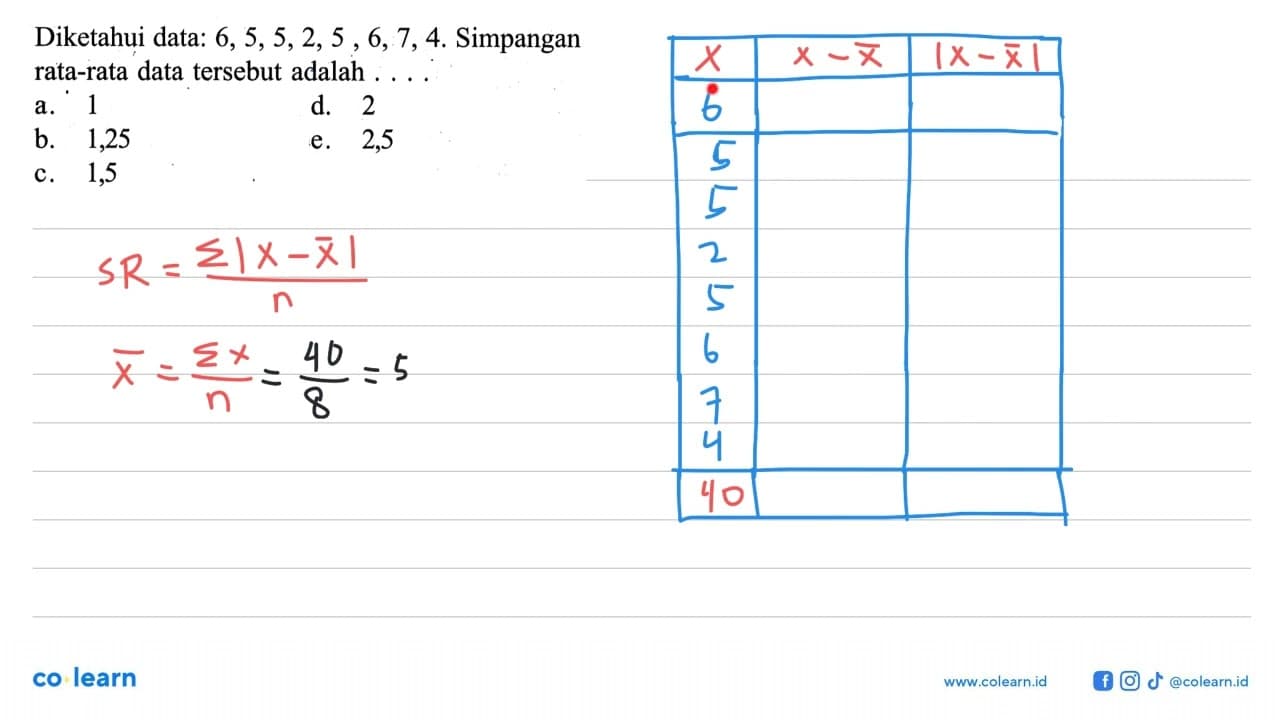 Diketahui data: 6,5,5,2, 5 6,7, 4. Simpangan rata-rata data