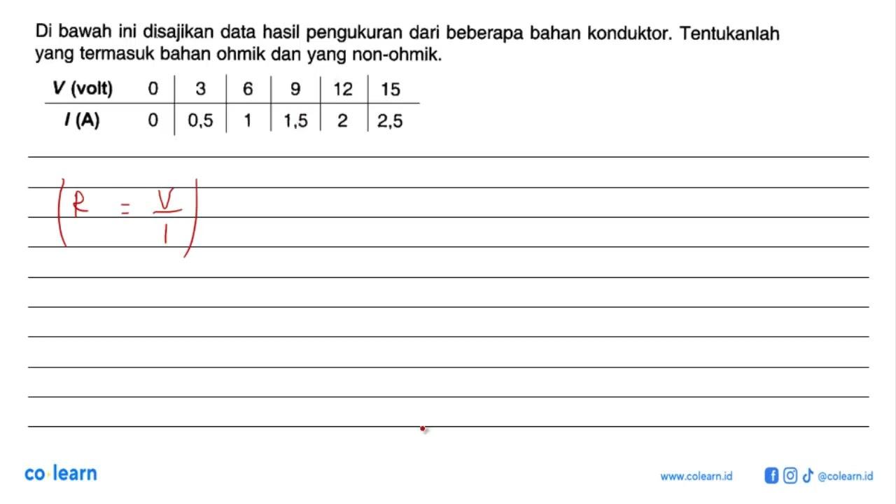 Di bawah ini disajikan data hasil pengukuran dari beberapa