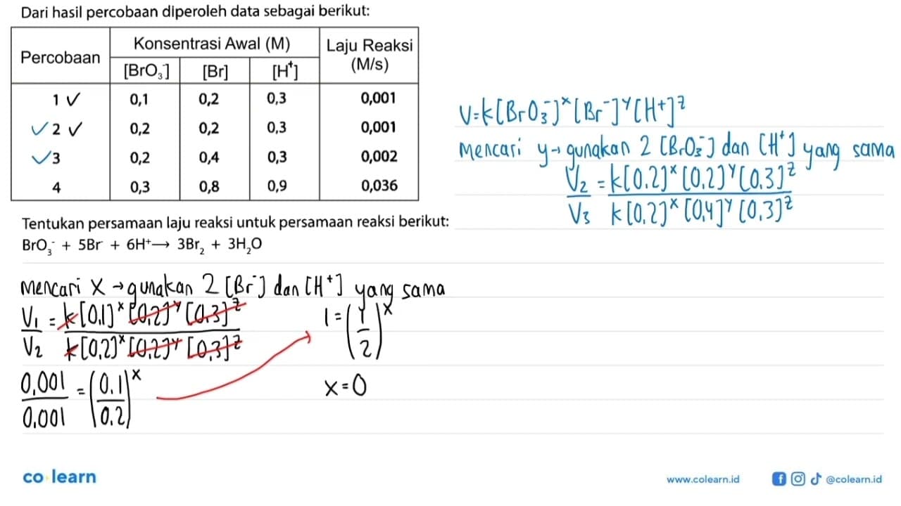 Dari hasil percobaan diperoleh data sebagai berikut: