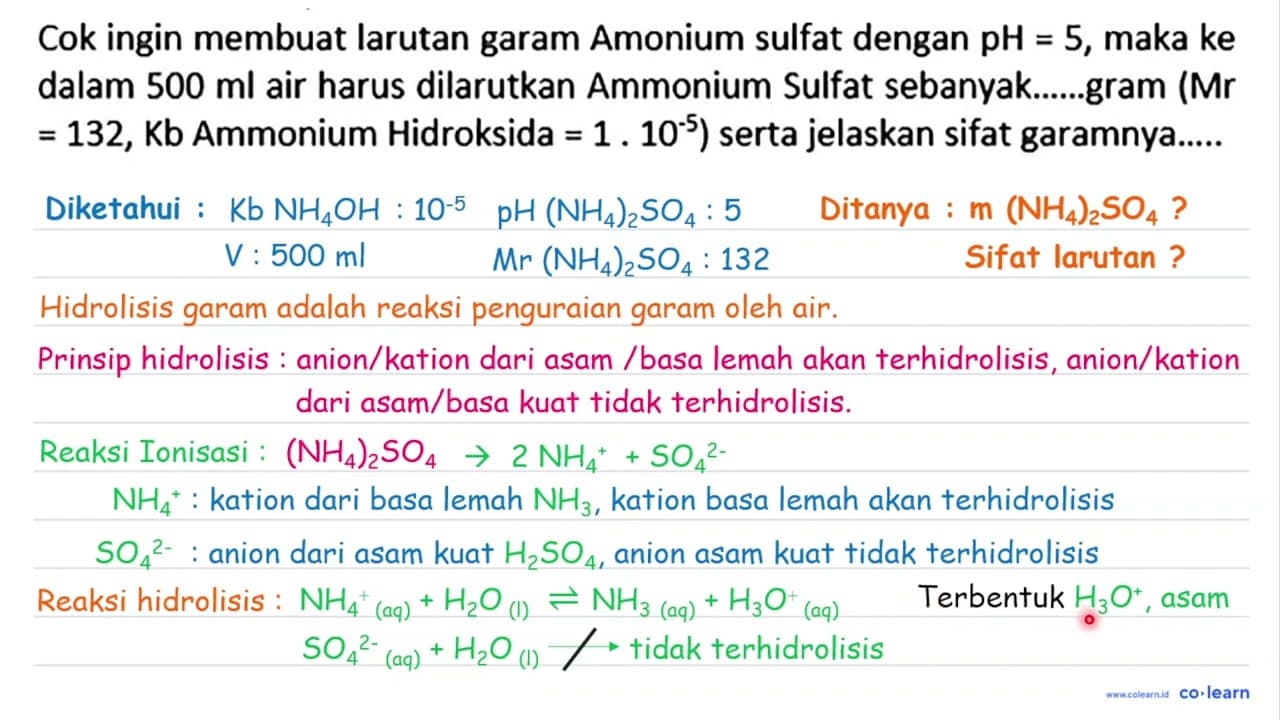 Cok ingin membuat larutan garam Amonium sulfat dengan pH=5