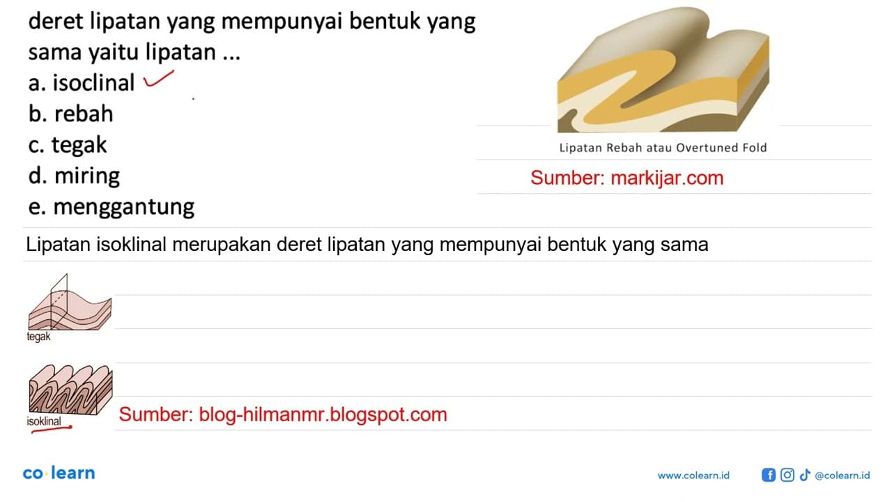 Deret lipatan yang mempunyai bentuk yang sama yaitu