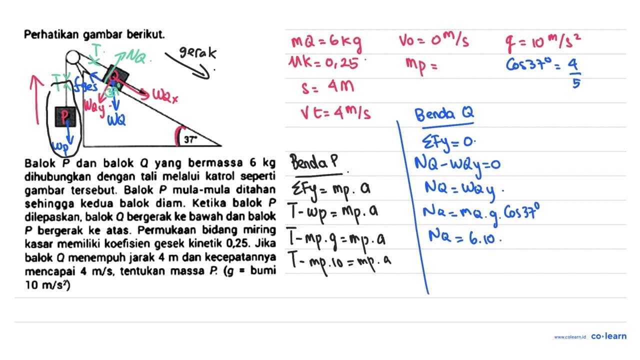 Perhatikan gambar berikut. Balok P dan balok Q yang