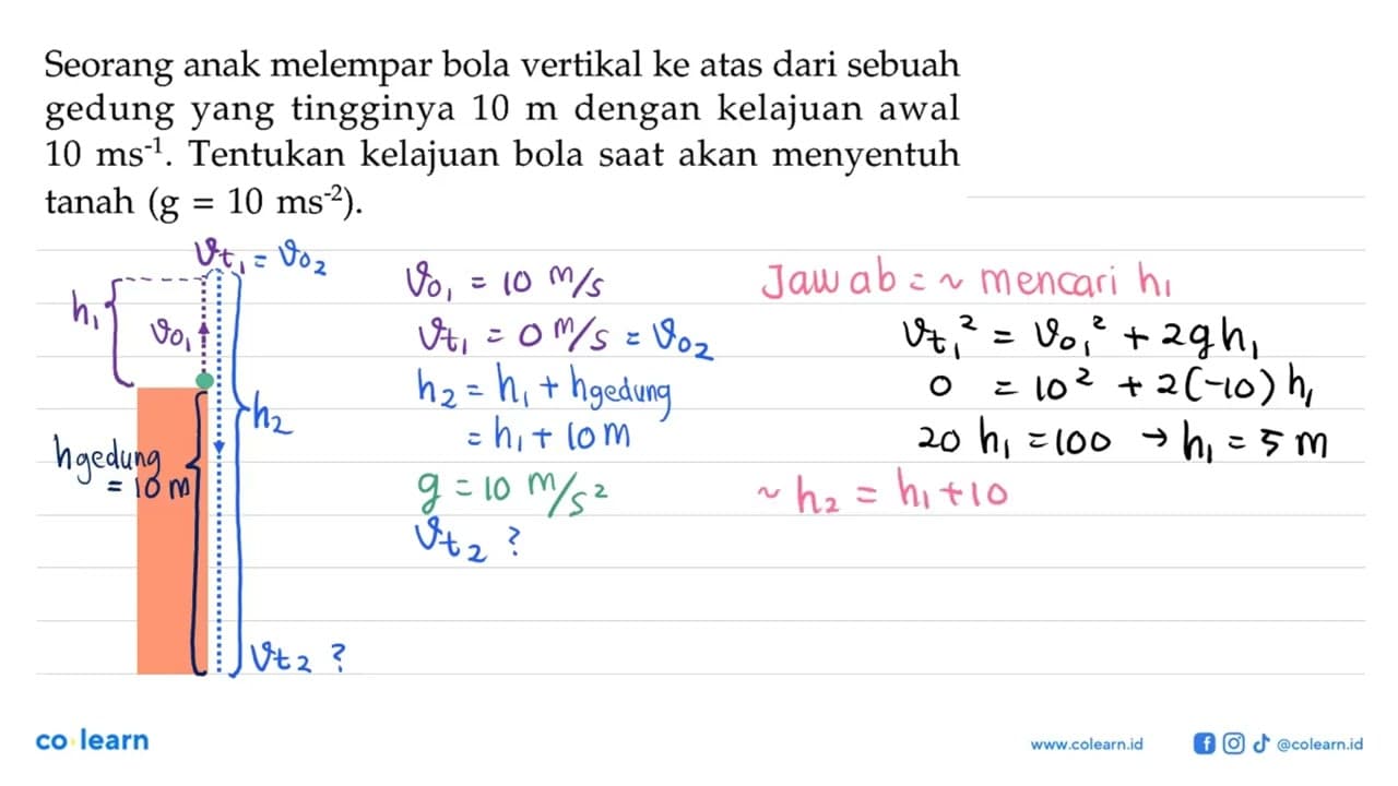 Seorang anak melempar bola vertikal ke atas dari sebuah