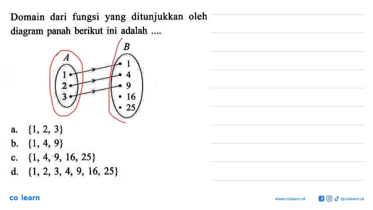 Domain dari fungsi yang ditunjukkan oleh diagram berikut