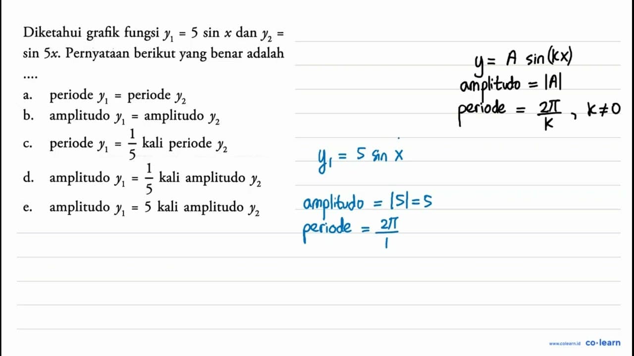 Diketahui grafik fungsi y1 = 5 sin x dan y2 = sin (5x).