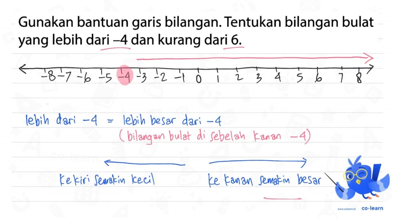 Gunakan bantuan garis bilangan. Tentukan bilangan bulat