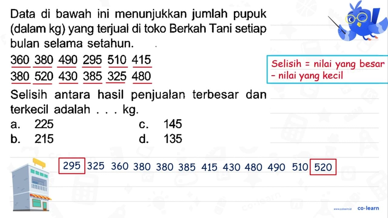 Data di bawah ini menunjukkan jumlah pupuk (dalam kg) yang