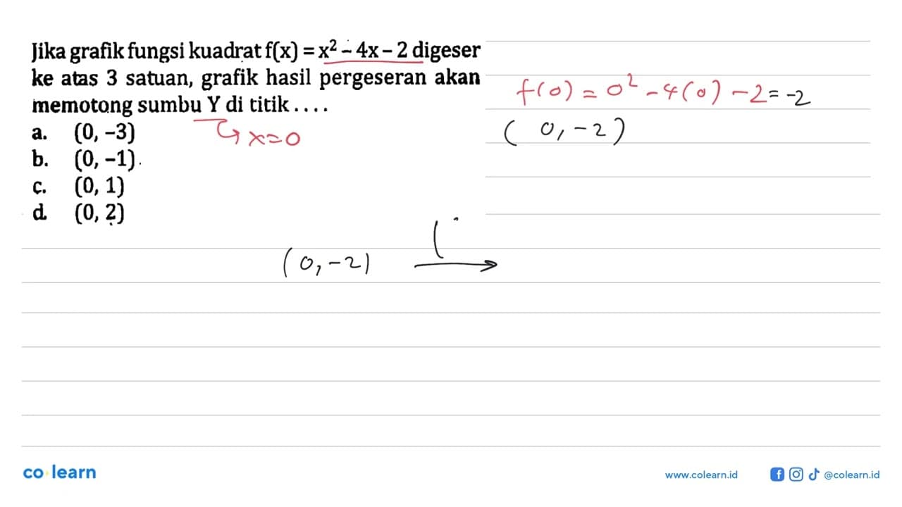 Jika grafik fungsi kuadrat f(x) = x^2 - 4x - 2 digeser ke