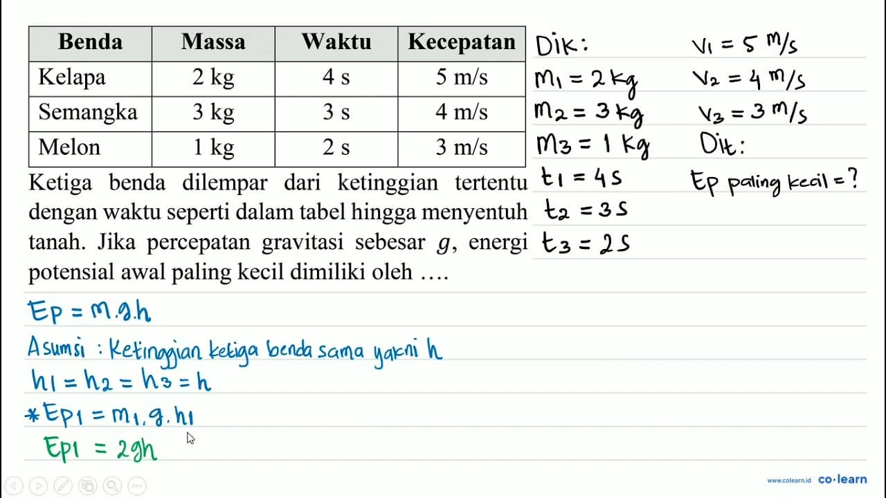 {1)/(|c|)/( Benda ) Massa Waktu Kecepatan Kelapa 2 kg 4 ~s