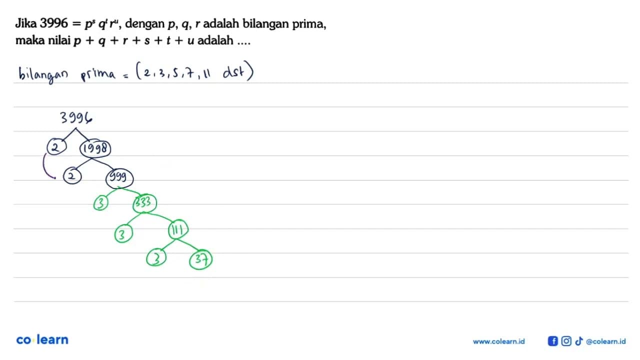 Jika 3996=p^s q^t r^u, dengan p, q, r adalah bilangan