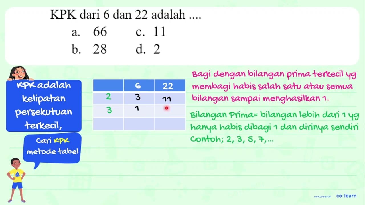 KPK dari 6 dan 22 adalah .... a. 66 c. 11 b. 28 d. 2