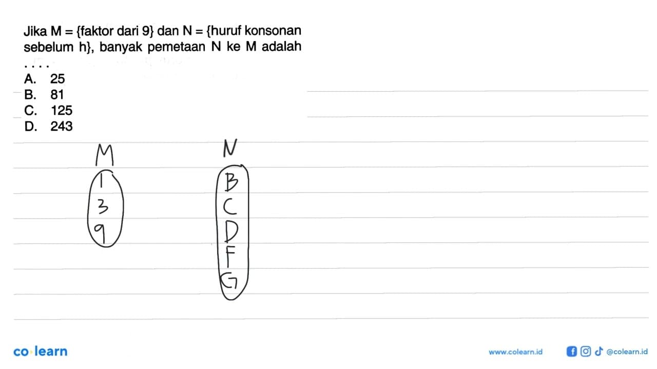 Jika M = {faktor dari 9} dan N = {huruf konsonan sebelum