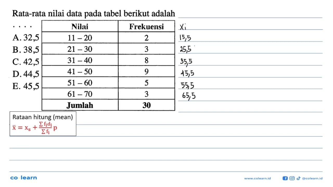 Rata-rata nilai data pada tabel berikut adalah Nilai