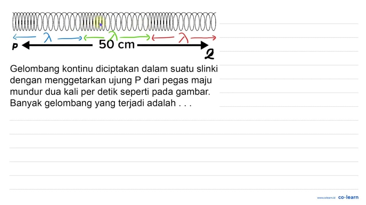 P 50 cm 2 Gelombang kontinu diciptakan dalam suatu slinki