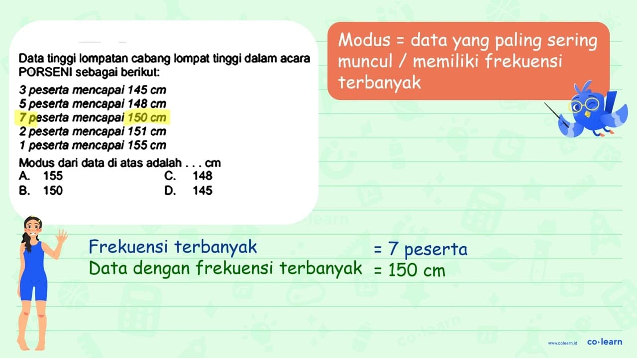 Data tinggi lompatan cabang lompat tinggi dalam acara