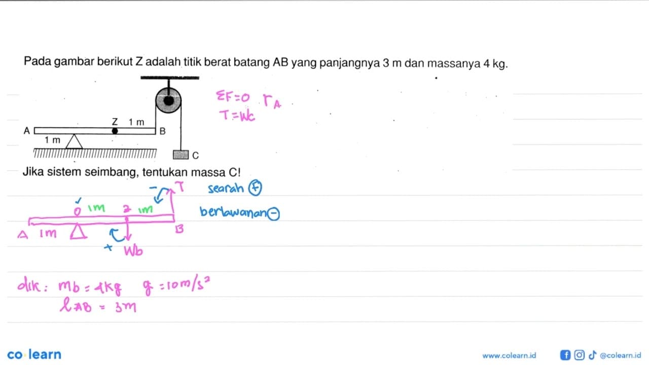 Pada gambar berikut Z adalah titik berat batang AB yang