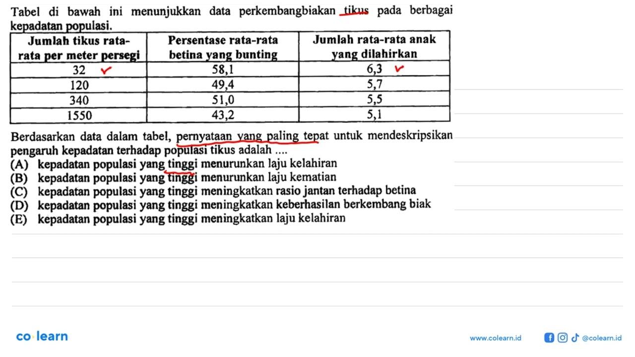 Tabel di bawah ini menunjukkan data perkembangbiakan tikus