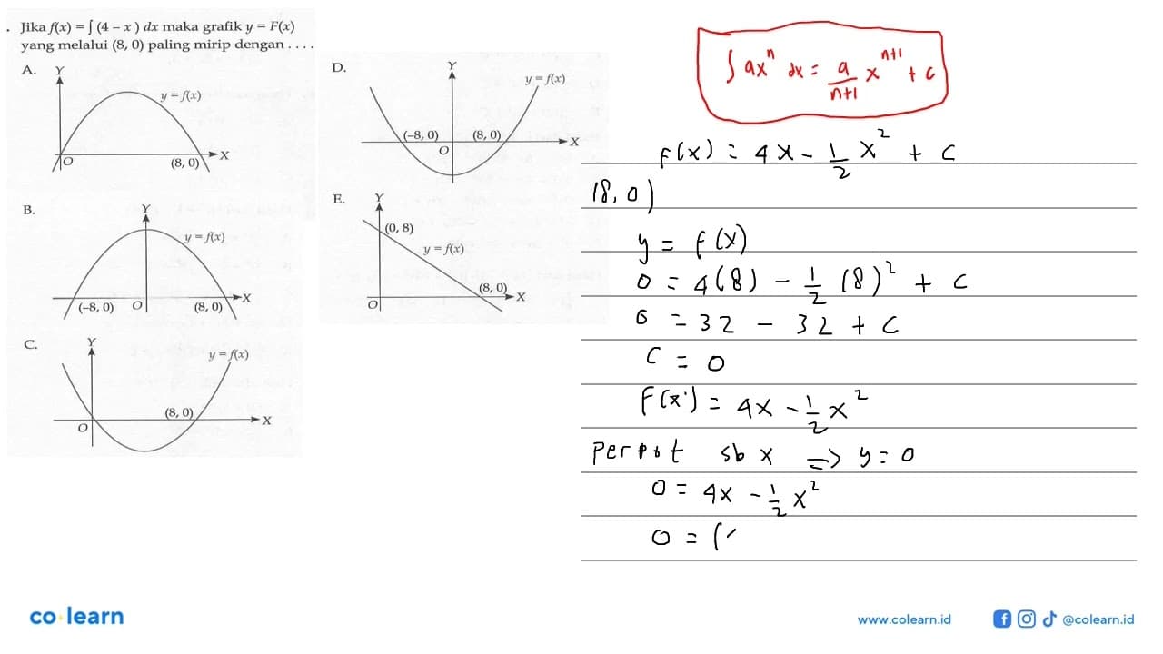 Jika f(x)=integral (4-x) dx maka grafik y=F(x) yang melalui