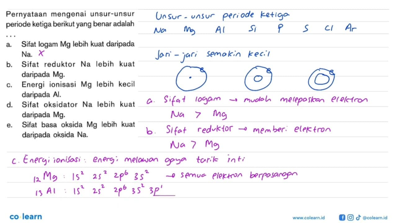 Pernyataan mengenai unsur-unsur periode ketiga berikut yang