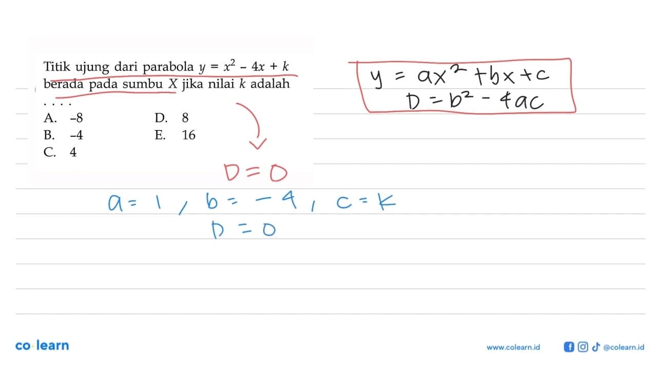 Titik ujung dari parabola y=x^2-4x+k berada pada sumbu X