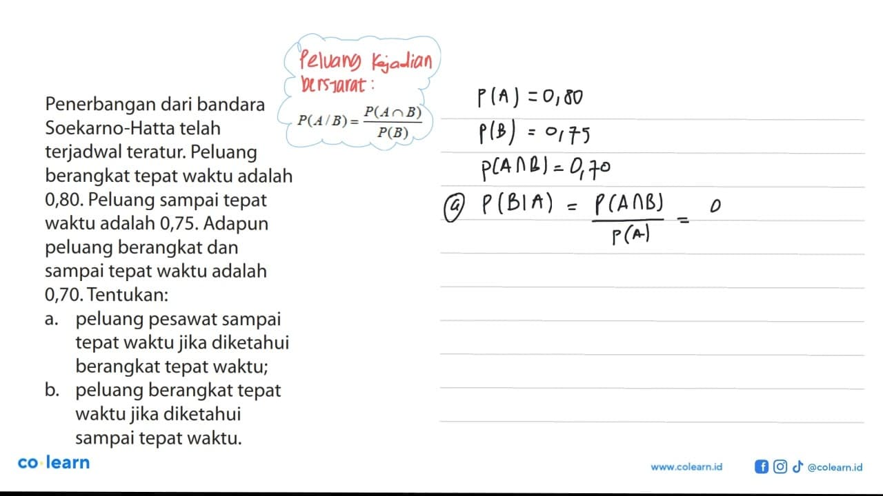 Penerbangan dari bandara Soekarno-Hatta telah terjadwal