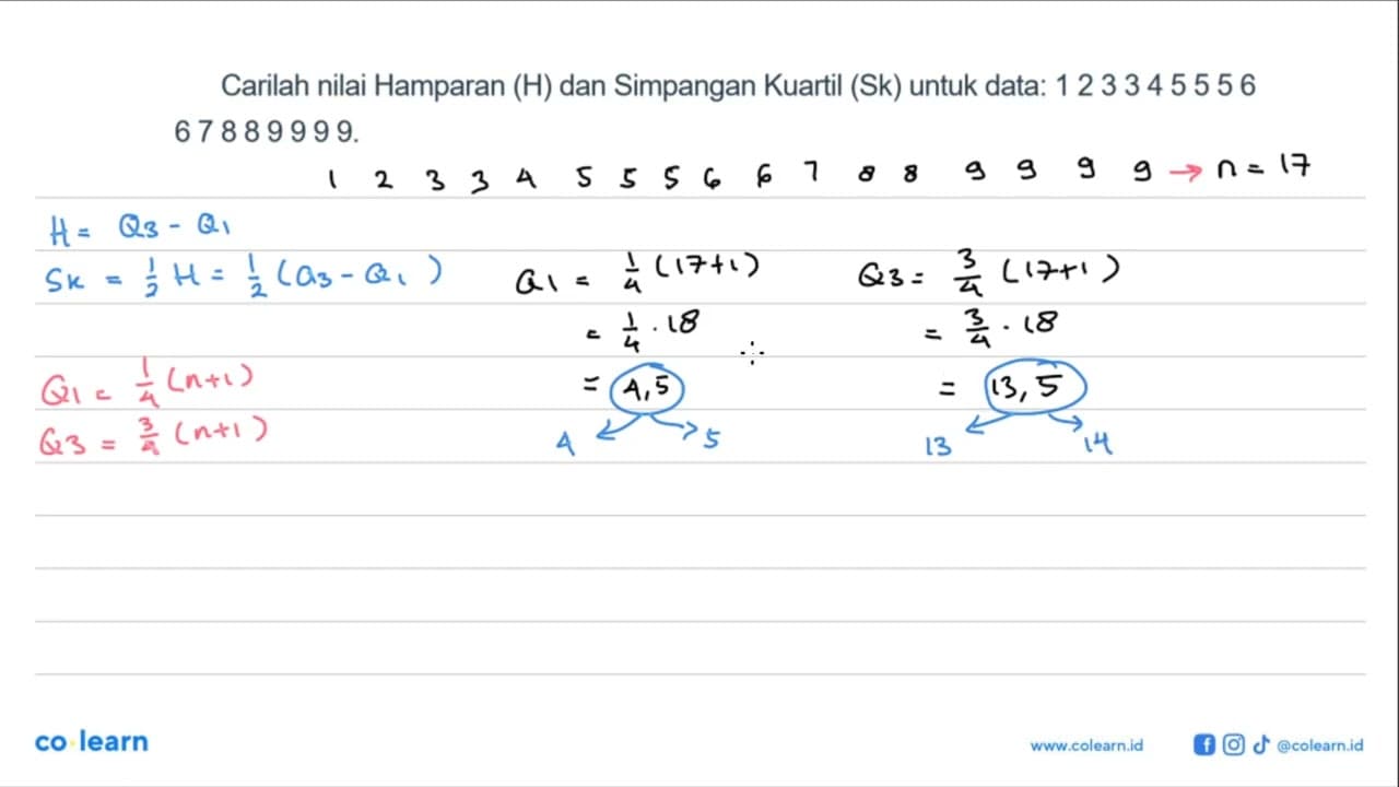 Carilah nilai Hamparan (H) dan Simpangan Kuartil (Sk) untuk