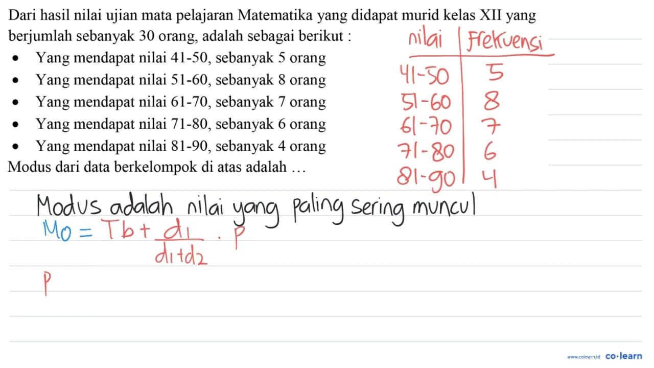 Dari hasil nilai ujian mata pelajaran Matematika yang