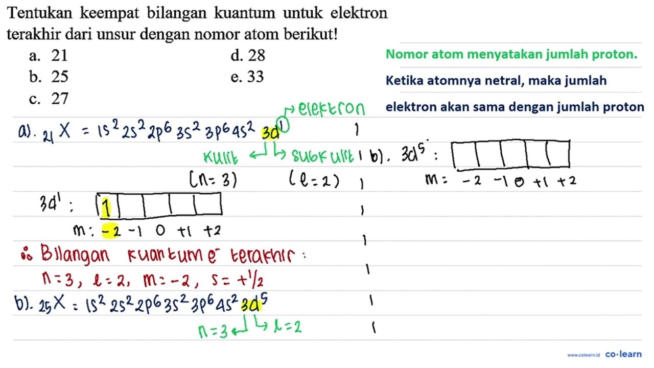 Tentukan keempat bilangan kuantum untuk elektron terakhir