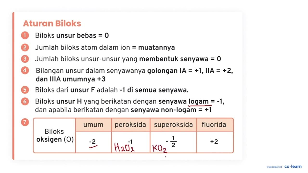 Tentukan bilangan oksidasi tiap atom dari ion-ion berikut.