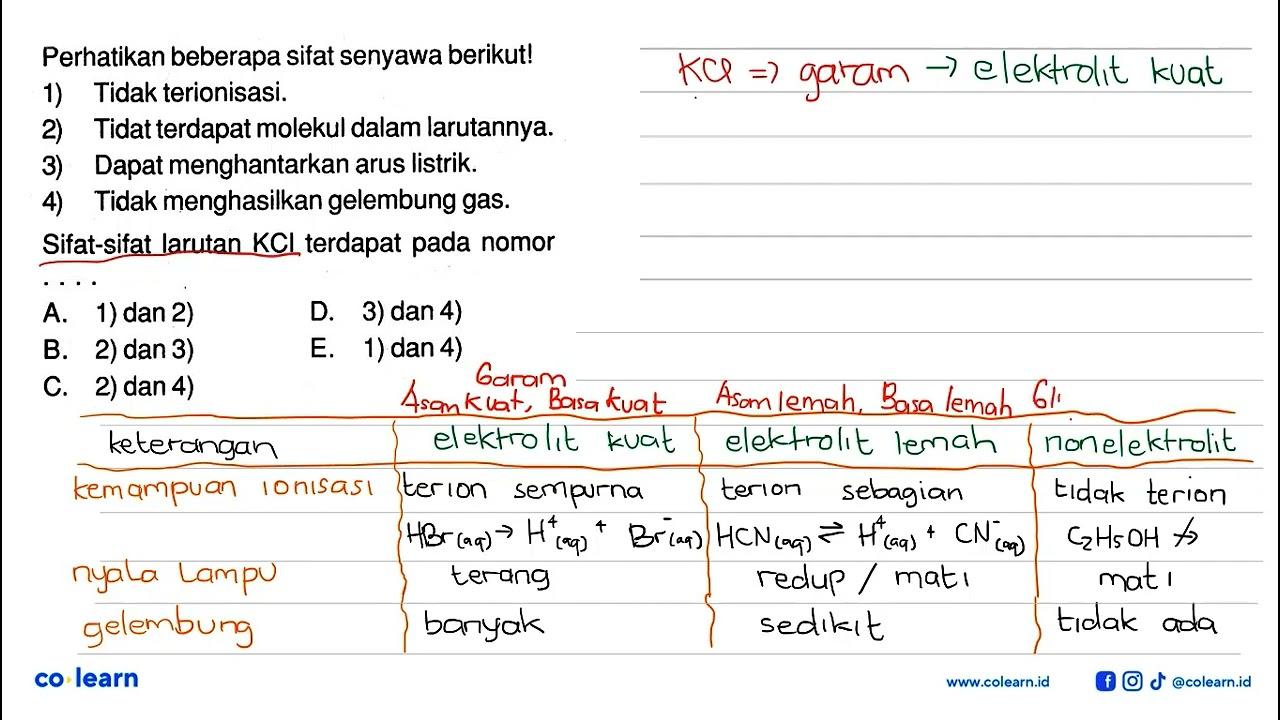 Perhatikan beberapa sifat senyawa berikut!1) Tidak