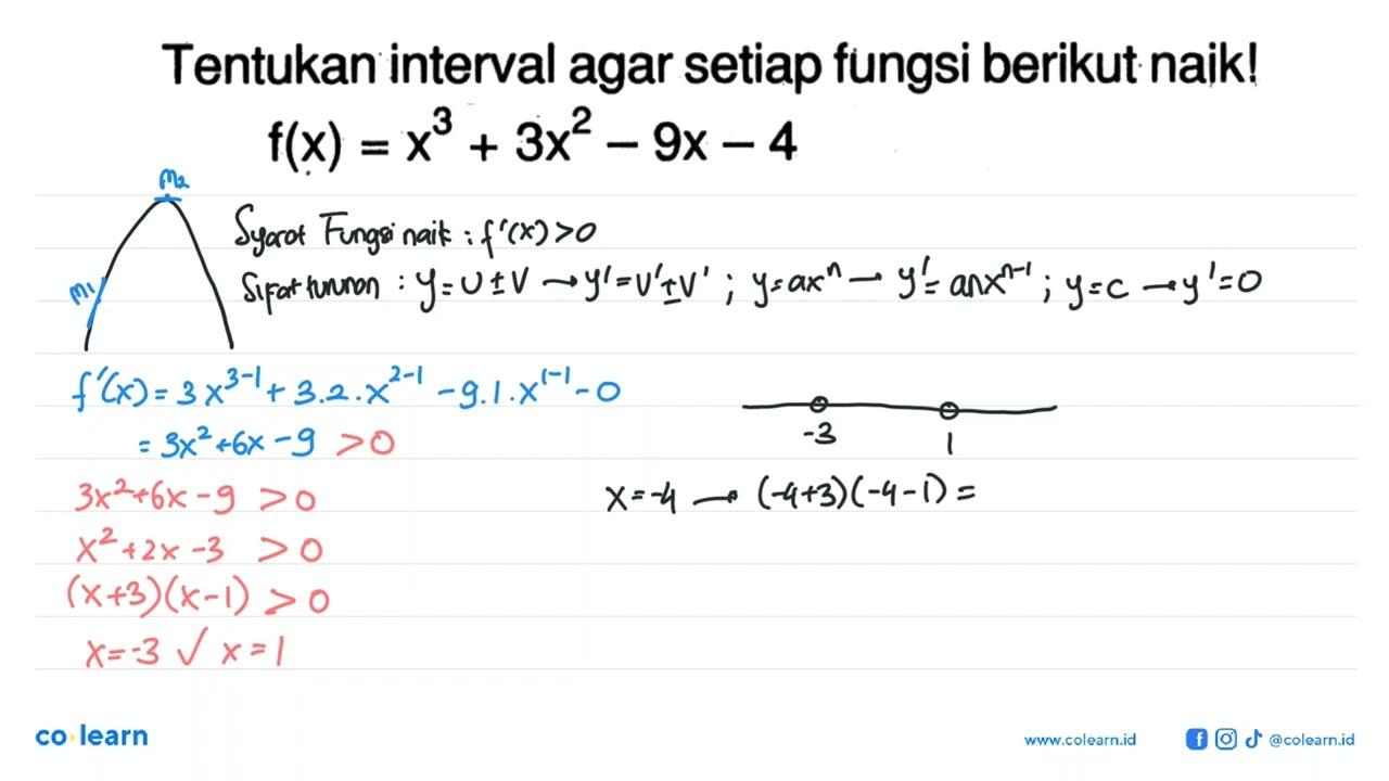 Tentukan interval agar setiap fungsi berikut