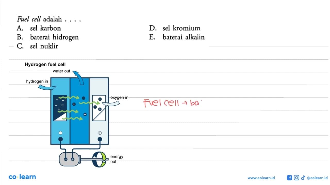 Fuel cell adalah ....