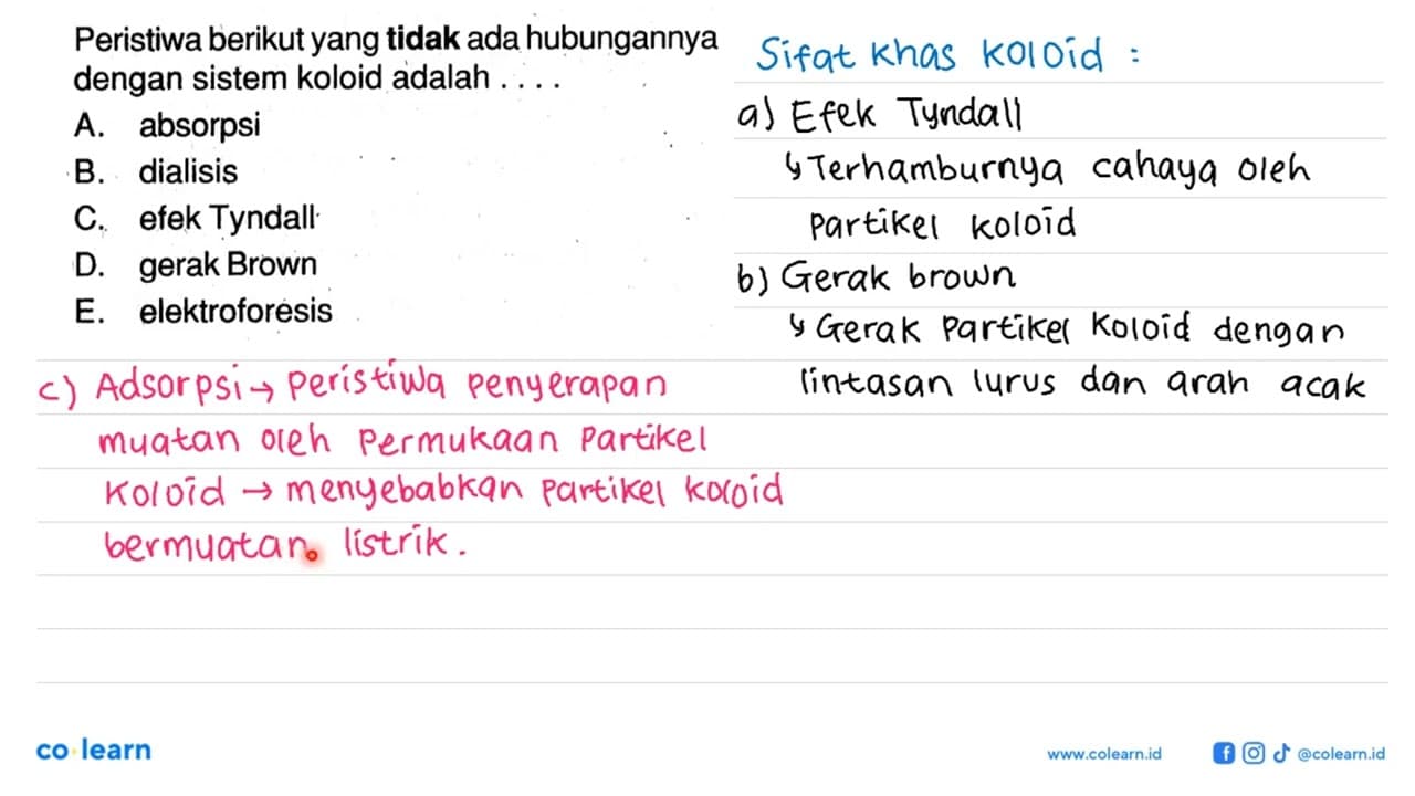 Peristiwa berikut yang tidak ada hubungannya dengan sistem