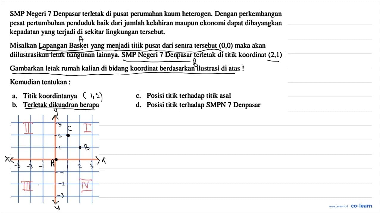 SMP Negeri 7 Denpasar terletak di pusat perumahan kaum