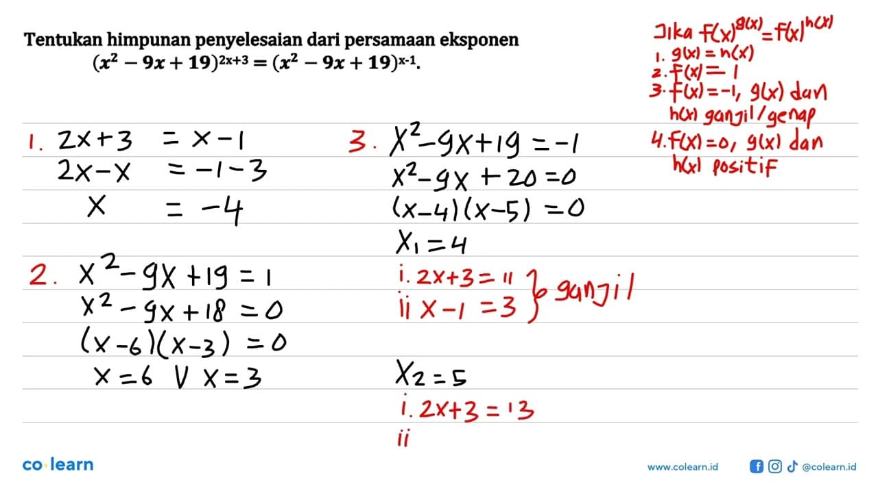 Tentukan himpunan penyelesaian dari persamaan eksponen (x^2