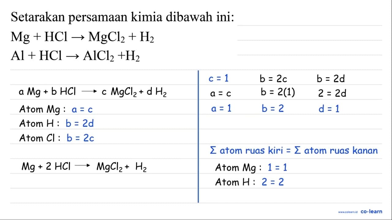 Setarakan persamaan kimia dibawah ini: Mg+HCl ->