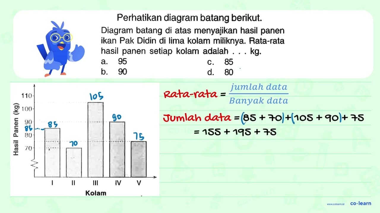 Perhatikan diagram batang berikut. Hasil Panen (kg) Kolam I