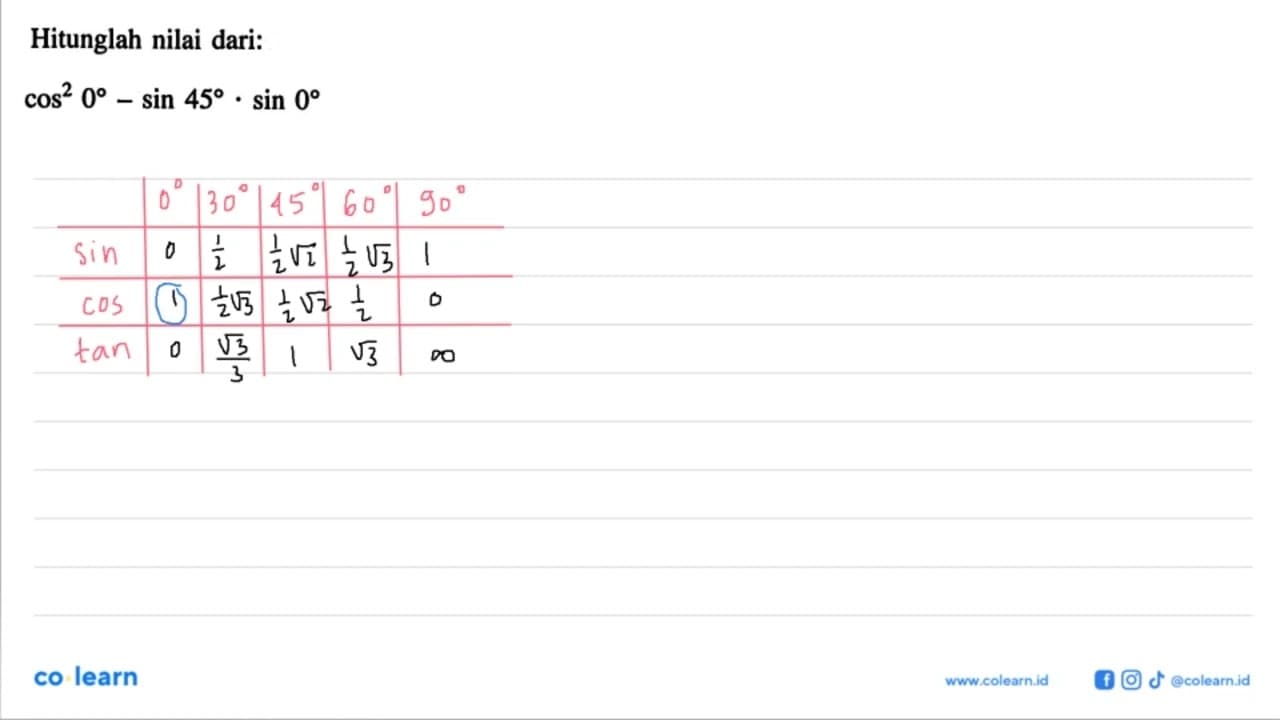 Hitunglah nilai dari: cos^2 0-sin 45.sin 0