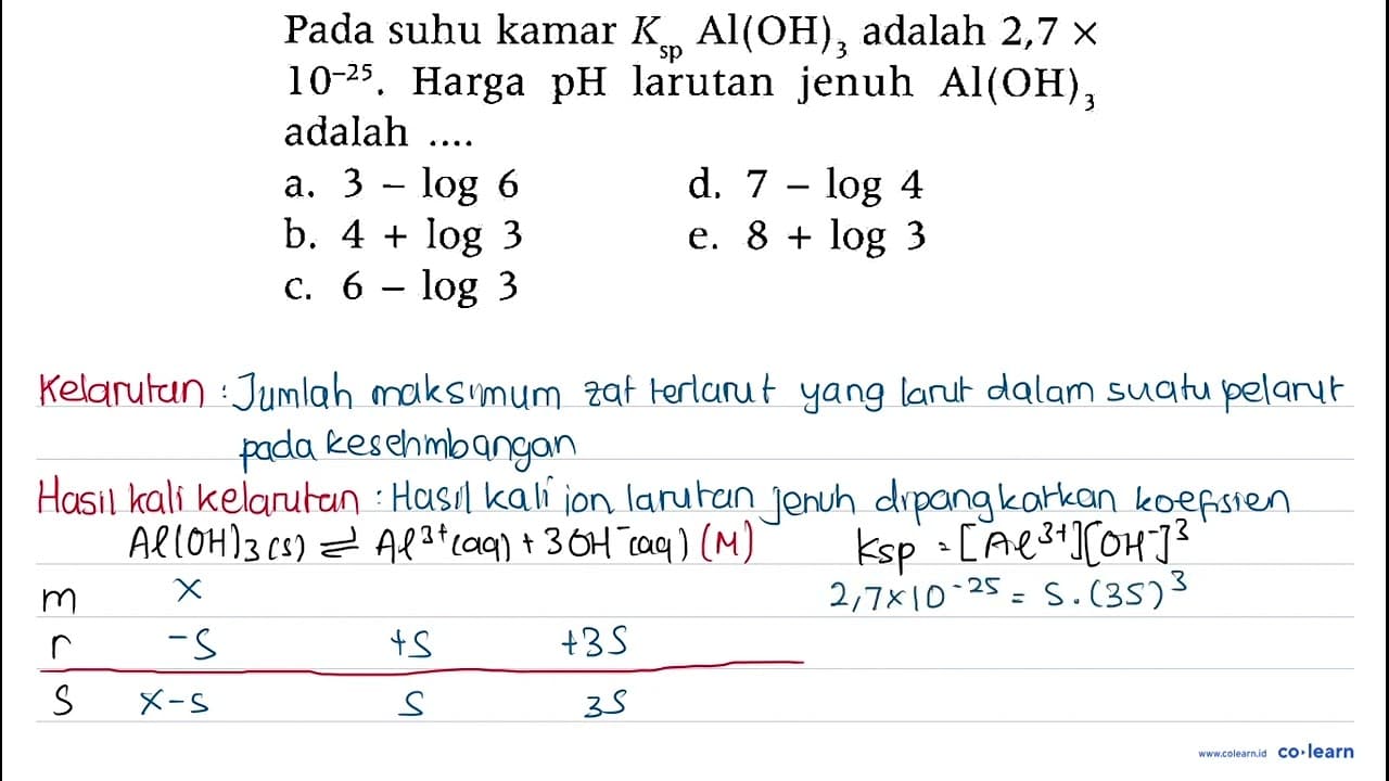 Pada suhu kamar K sp Al(OH)3 adalah 2,7 x 10^-25. Harga pH