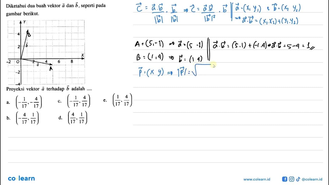 -2 0 2 4 6 8Diketahui dua buah vektor a dan b, seperti pada