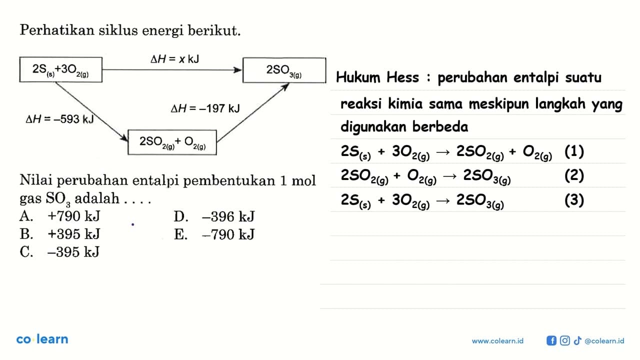 Perhatikan siklus energi berikut. 2S(s) + 3O2(g) delta H=x