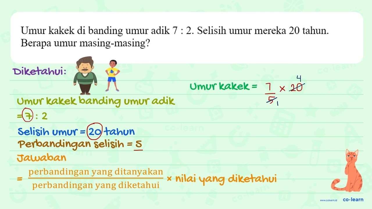 Umur kakek di banding umur adik 7 : 2. Selisih umur mereka