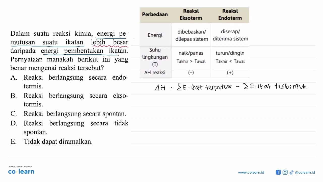 Dalam suatu reaksi kimia, energi pemutusan suatu ikatan