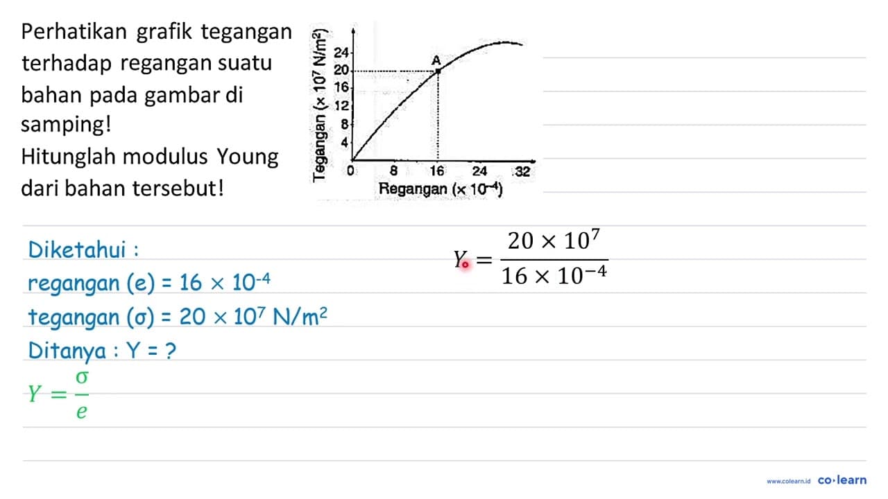 tersebut!