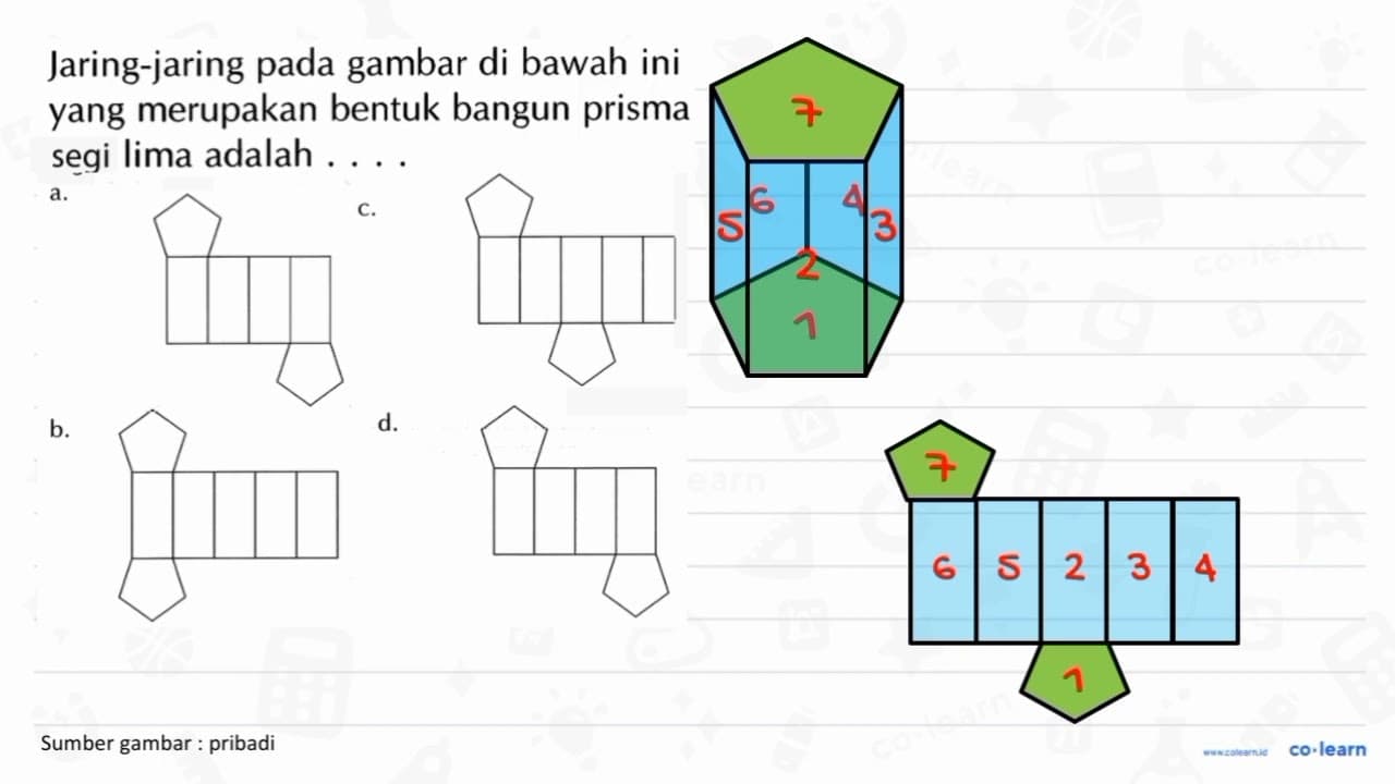 Jaring-jaring pada gambar di bawah ini yang merupakan