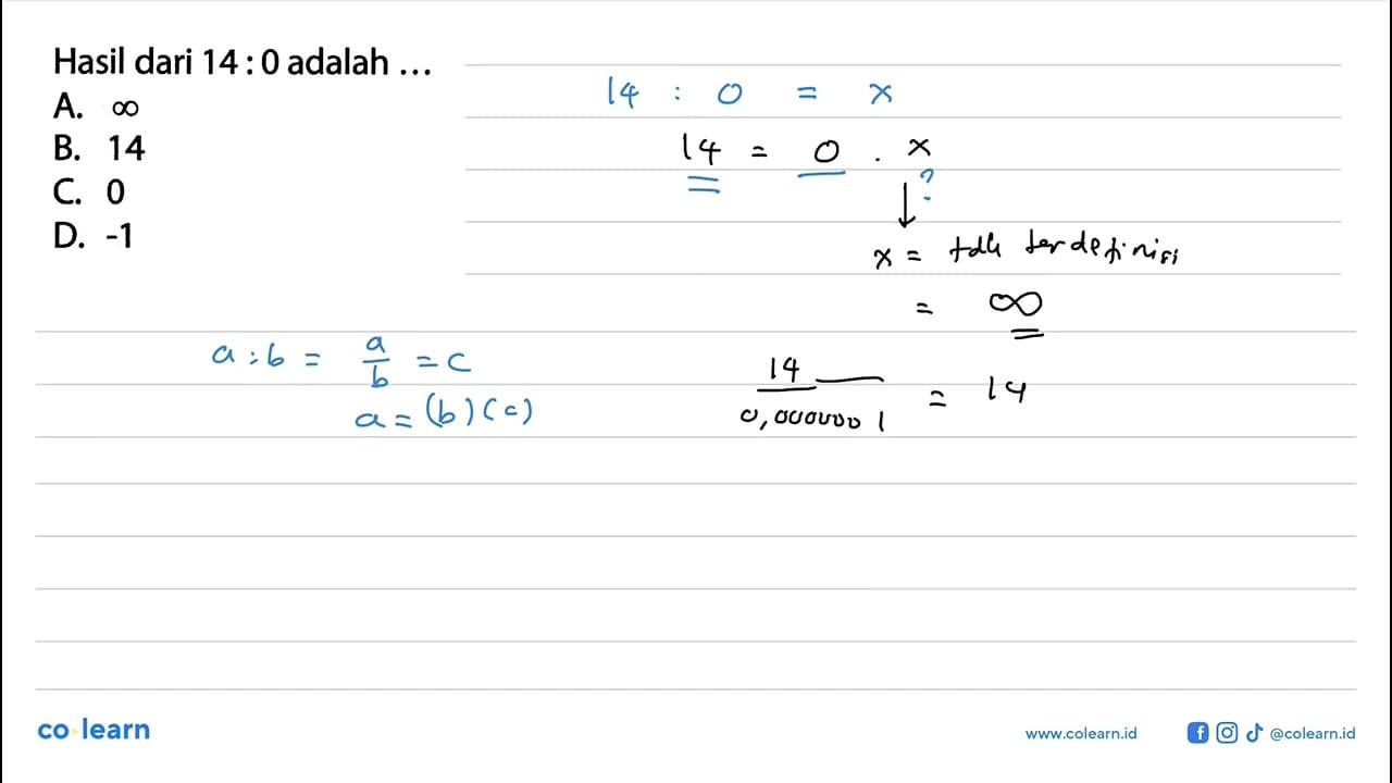 Hasil dari 14:0 adalah ...